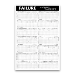 Failure Magnified Poster